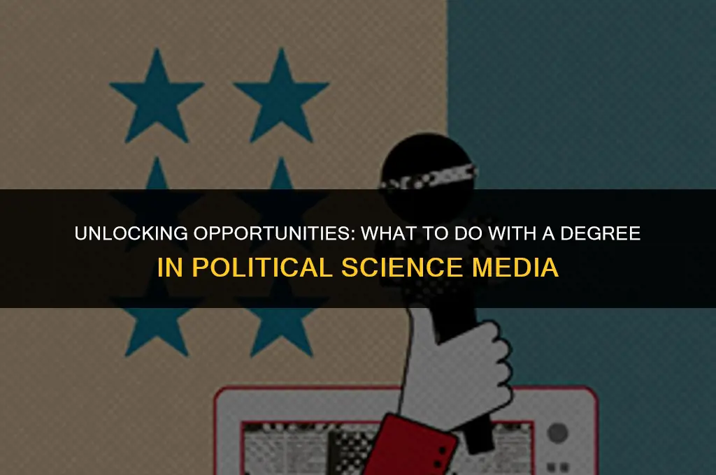 what to do with a degree in political science medua