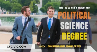 Exploring Career Paths: History and Political Science Degree Holders
