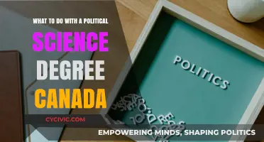 Exploring Career Paths with a Political Science Degree in Canada