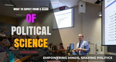Exploring the Dynamics: What to Expect in a Political Science Class