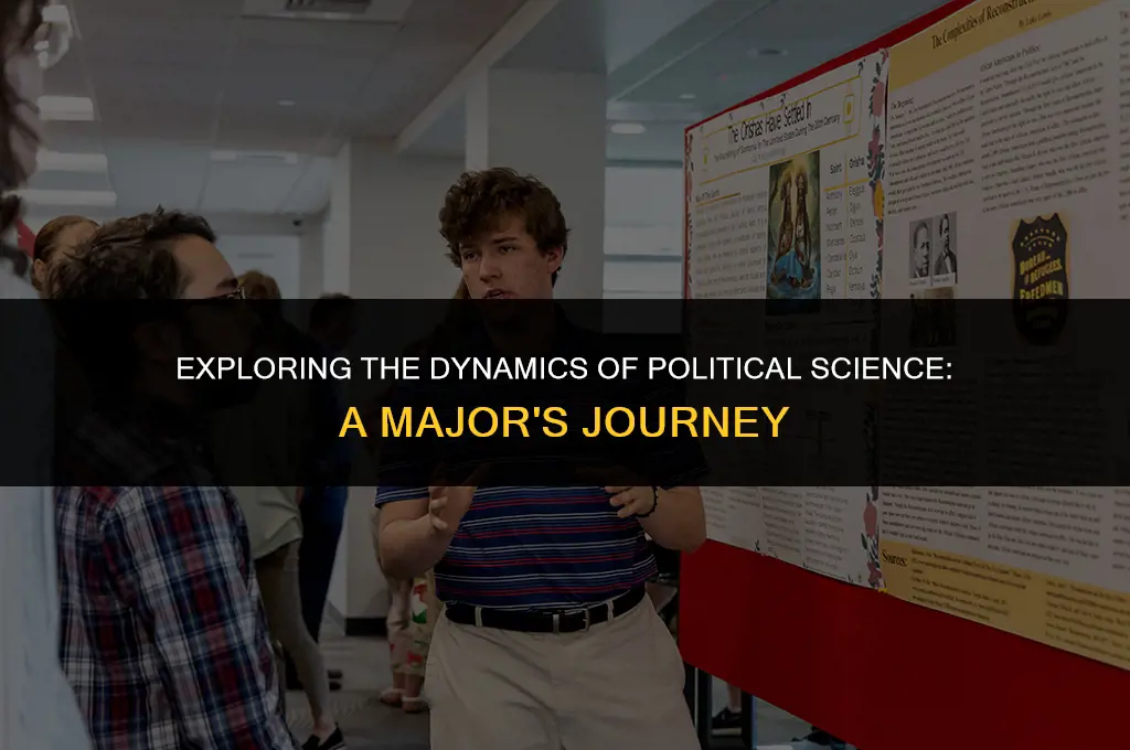 what to expect when majoring in political science