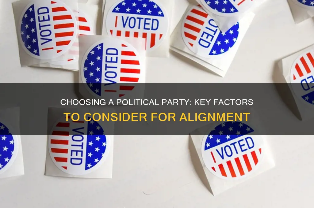 what to look for in a political party