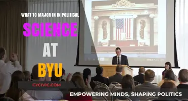 Exploring Political Science Majors at BYU: A Comprehensive Guide