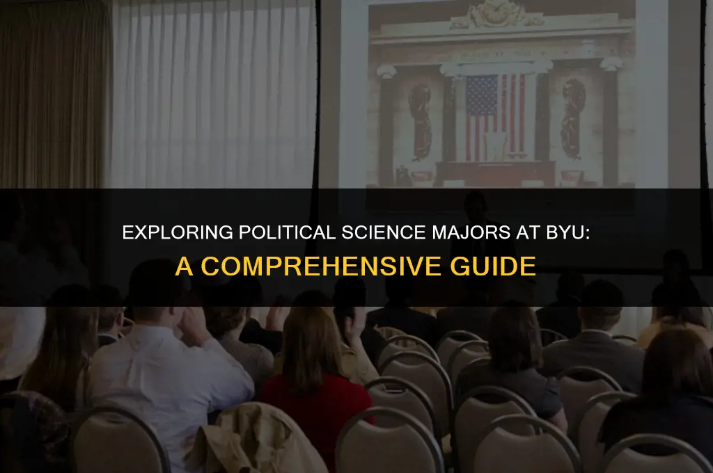 what to major in in political science at byu
