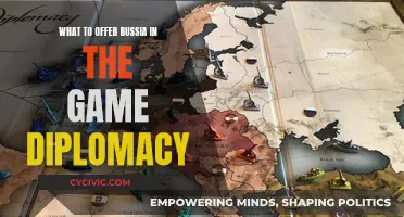 Appeasing Russia: Strategies for a Diplomatic Resolution