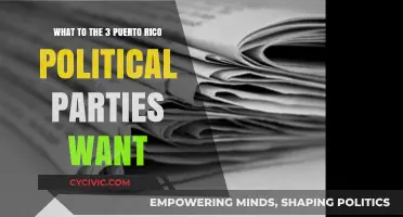 Puerto Rico's Political Parties: Goals, Ideologies, and Visions for the Island