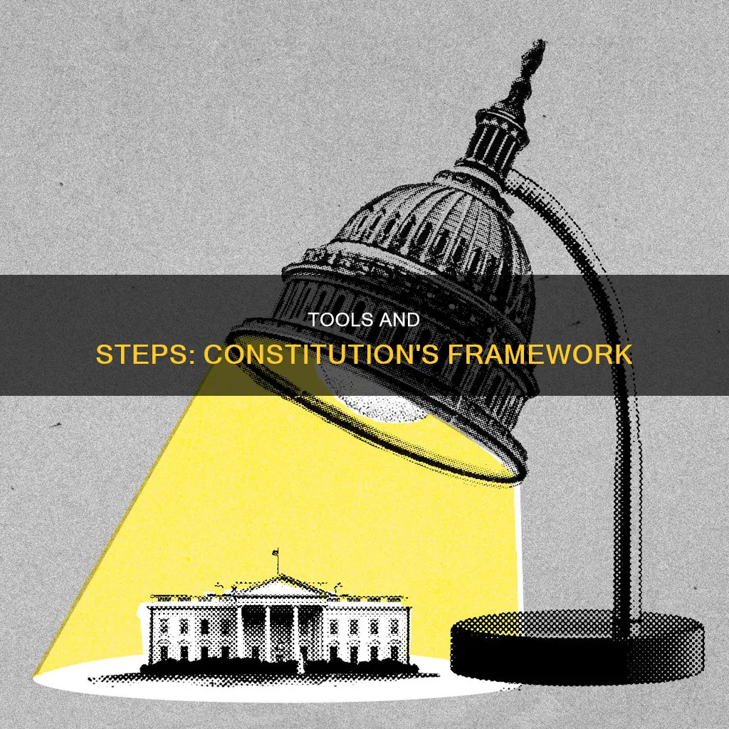 what tools or steps does the constitution put into place