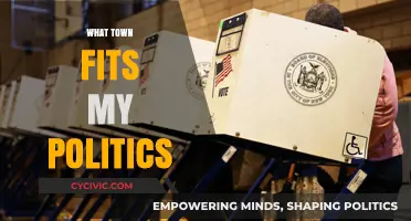 Finding Your Political Haven: Discover the Town That Matches Your Beliefs