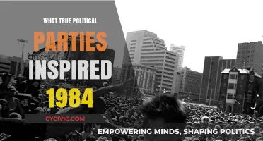 Political Parties That Inspired Orwell's 1984: A Historical Analysis