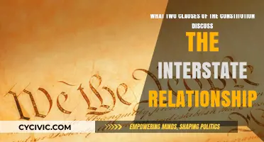 Interstate Relationships: Constitution's Two Clauses Explained