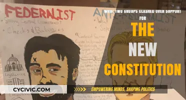 Federalists and Anti-Federalists: The Constitution Clash