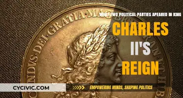 Political Rivalry: Two Parties Emerging in King Charles II's Reign
