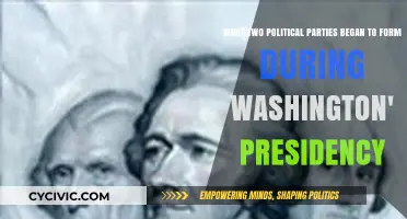 Washington's Presidency: Birth of the Federalist and Democratic-Republican Parties