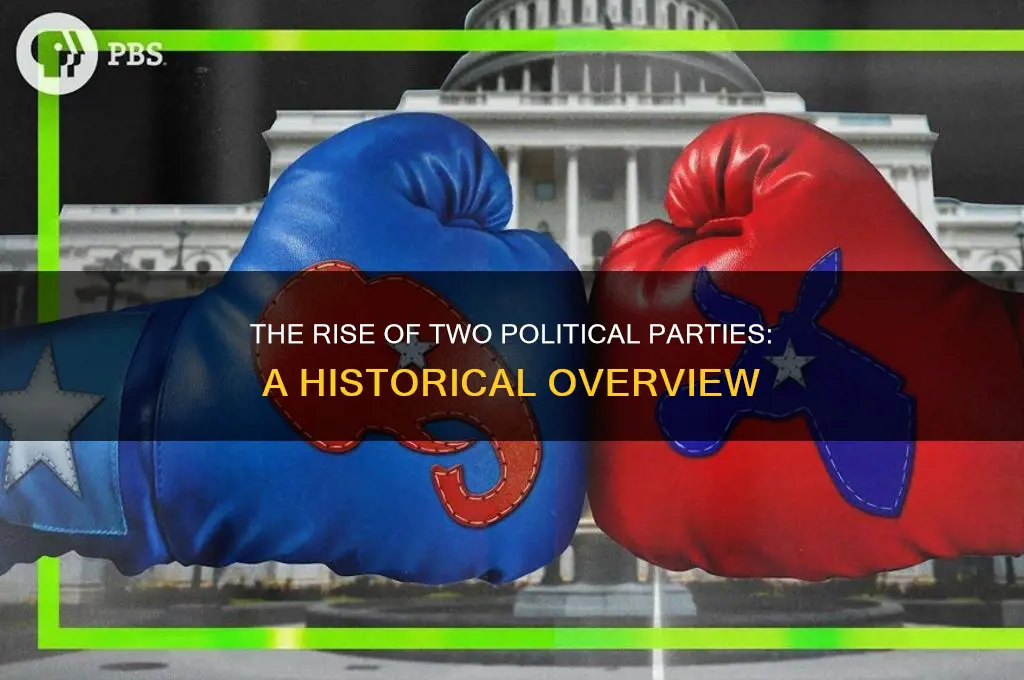 what two political parties developed during this time
