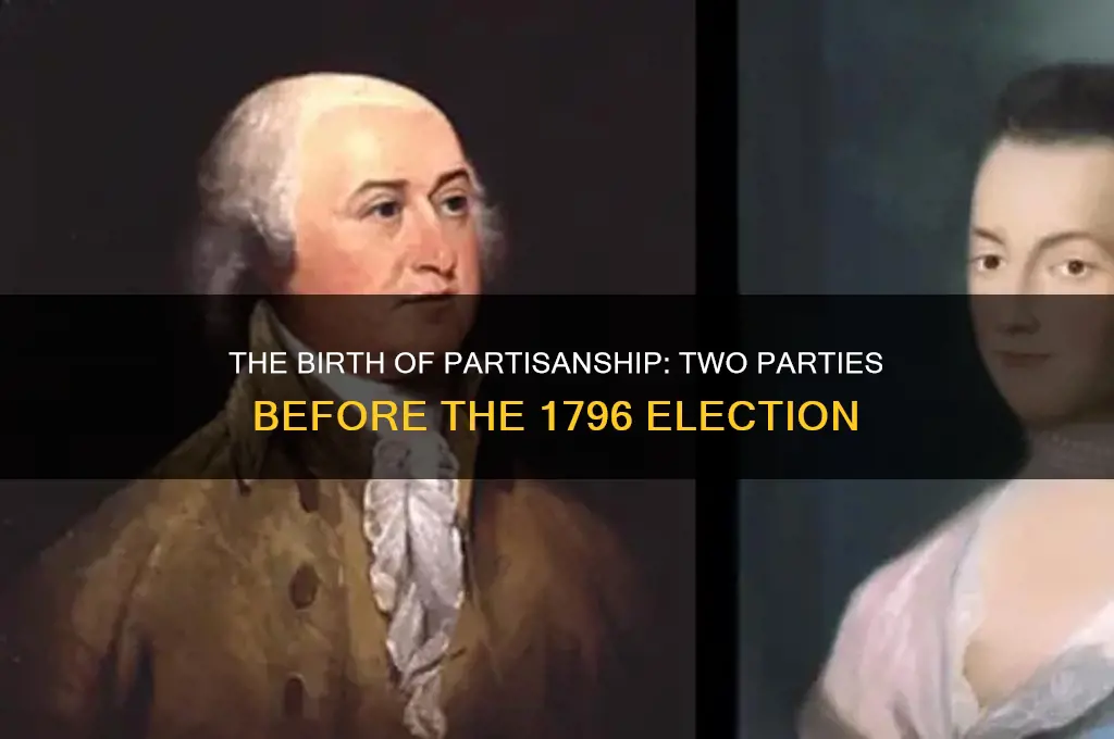 what two political parties emerged before the election of 1796