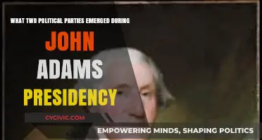 Political Rivalry: Two Parties Shaping Adams' Presidency Era