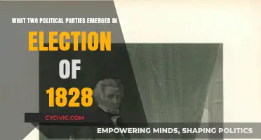 1828 Election: Rise of the Democrats and National Republicans