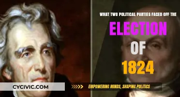 1824 Election Clash: Democratic-Republicans vs. Federalists Explained