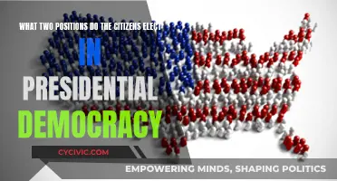 President and Vice President: Elected by the People