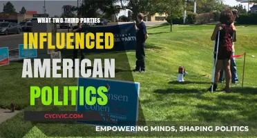 How Libertarian and Green Parties Shaped Modern American Politics