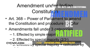 Amending the Constitution: Two Ways to Ratify
