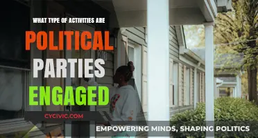 Exploring Political Parties' Engagement in Diverse Activities and Strategies
