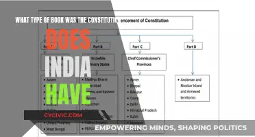 India's Constitution: A Book of Laws and Rights