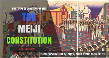 The Meiji Constitution: A Gift or Curse?