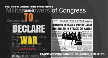 War Powers: Congress' Constitutional Authority