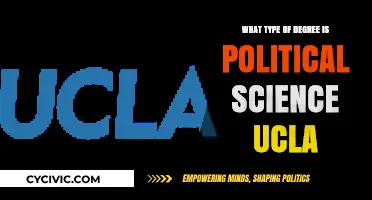 Exploring Political Science Degrees at UCLA: A Comprehensive Guide