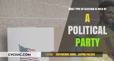 Understanding Party Primaries: How Political Parties Choose Their Candidates
