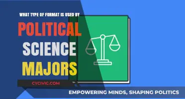 Decoding Political Science: A Guide to Major Formats and Career Paths