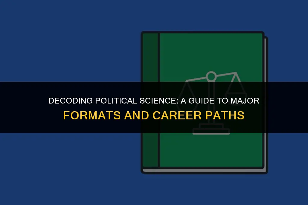 what type of format is used by political science majors