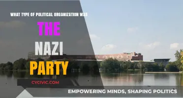 The Nazi Party: Unraveling its Political Organization and Structure