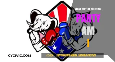 Discover Your Political Identity: Which Party Matches Your Beliefs?