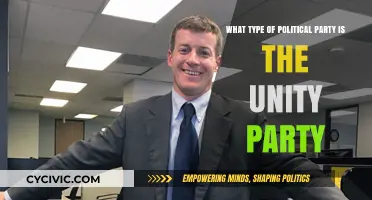 Understanding the Unity Party: Its Political Ideology and Party Structure