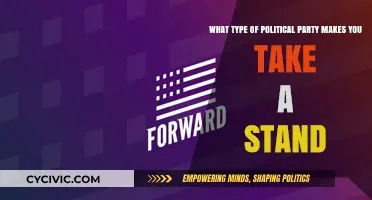 Which Political Party Ignites Your Passion to Take a Stand?
