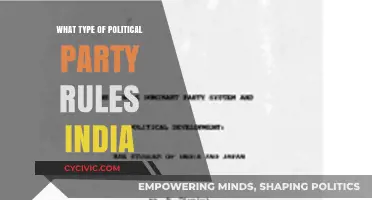 India's Political Landscape: Understanding the Dominant Party System