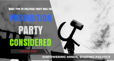 The Prohibition Party: A Single-Issue Political Movement Explored