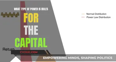 Power Dynamics: Rules Governing the Capital