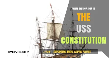 The USS Constitution: A Frigate with a Fighting Legacy