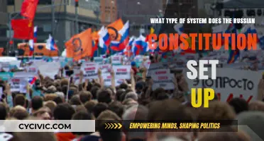 Russia's Constitution: A Federal Semi-Presidential System Explained