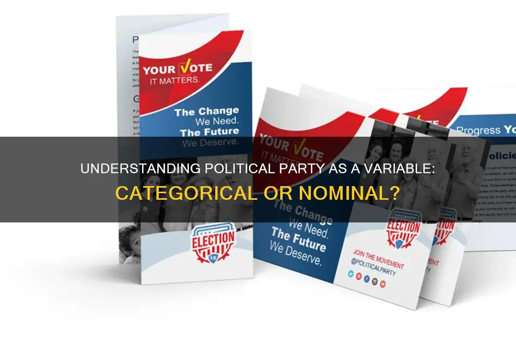 what type of variable is political party