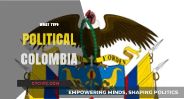 Exploring Colombia's Political Landscape: Democracy, Challenges, and Future Prospects