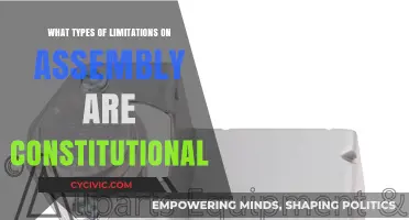Assembly Limitations: What's the Constitutional Threshold?