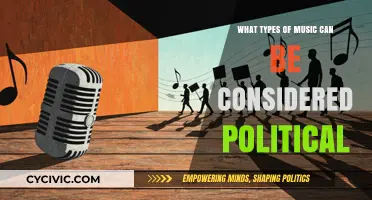 Melodies of Dissent: Exploring the Spectrum of Political Music