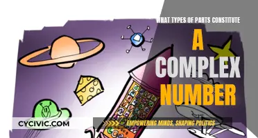 Complex Numbers: Understanding Their Intricate Part Composition