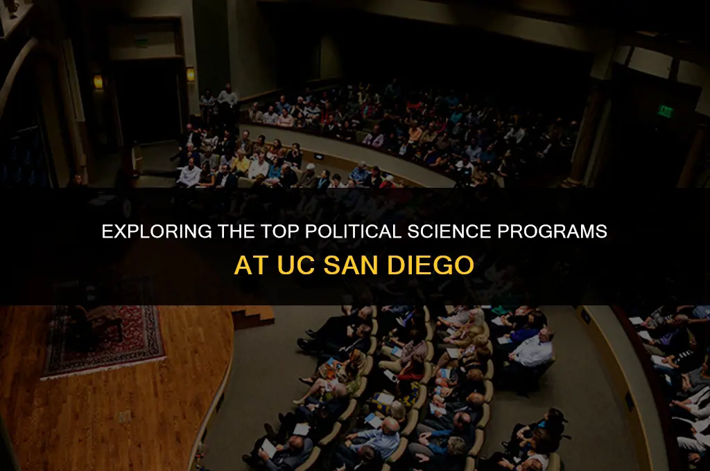 what ucsd college is best for political science