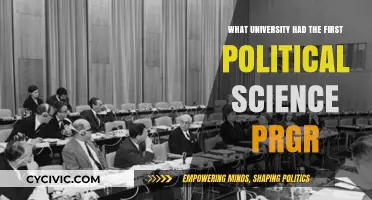Pioneering Political Science: The University That Led the Way