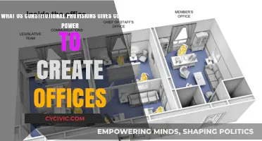 Congress' Power to Create Offices: A Constitutional Insight